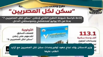 وزير الإسكان يؤكد نجاح جهود توفير وحدات سكن لكل المصريين مع تزايد الطلب عليها